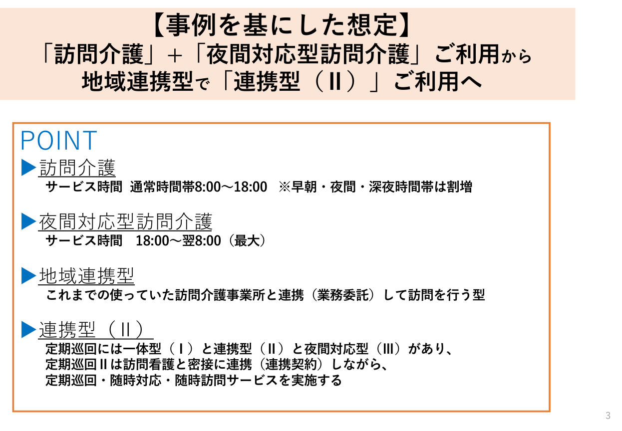 ケース①のポイント：訪問介護＋夜間対応型訪問介護から連携型（Ⅱ）へ
